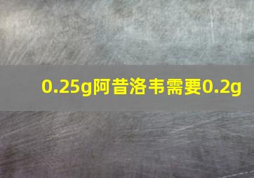 0.25g阿昔洛韦需要0.2g