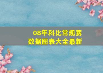 08年科比常规赛数据图表大全最新