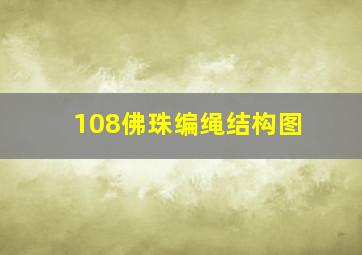 108佛珠编绳结构图