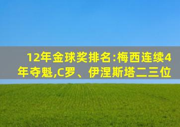 12年金球奖排名:梅西连续4年夺魁,C罗、伊涅斯塔二三位