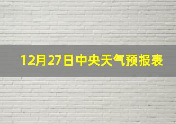 12月27日中央天气预报表