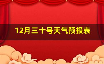 12月三十号天气预报表