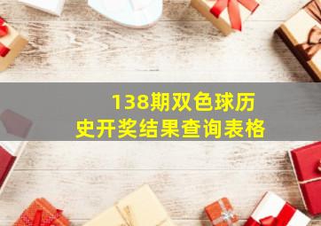 138期双色球历史开奖结果查询表格