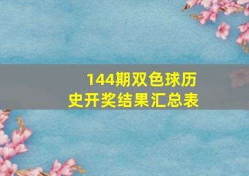 144期双色球历史开奖结果汇总表