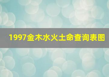 1997金木水火土命查询表图