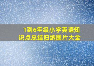 1到6年级小学英语知识点总结归纳图片大全