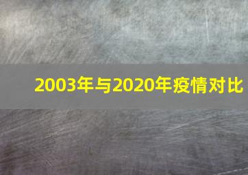 2003年与2020年疫情对比