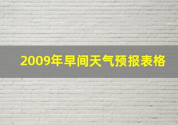 2009年早间天气预报表格