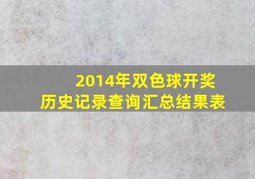 2014年双色球开奖历史记录查询汇总结果表