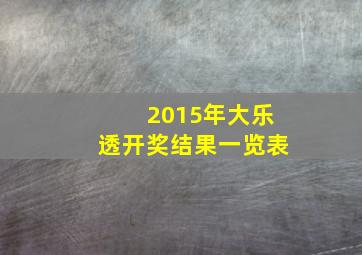 2015年大乐透开奖结果一览表