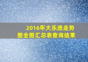 2016年大乐透走势图全图汇总表查询结果