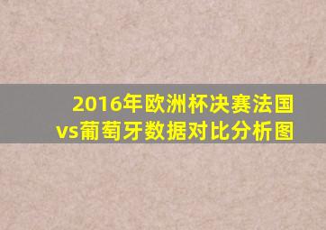 2016年欧洲杯决赛法国vs葡萄牙数据对比分析图