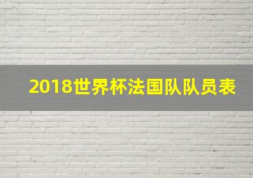 2018世界杯法国队队员表