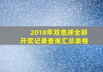 2018年双色球全部开奖记录查询汇总表格