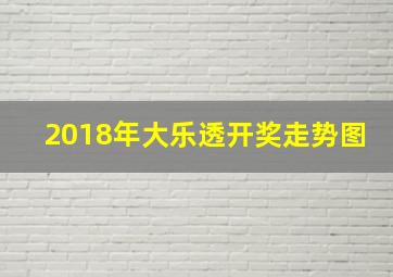 2018年大乐透开奖走势图