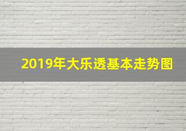 2019年大乐透基本走势图