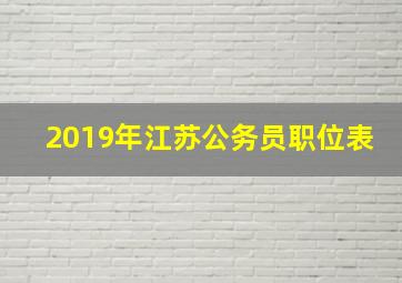 2019年江苏公务员职位表