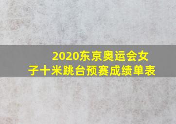 2020东京奥运会女子十米跳台预赛成绩单表