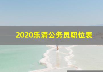 2020乐清公务员职位表