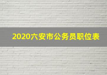 2020六安市公务员职位表