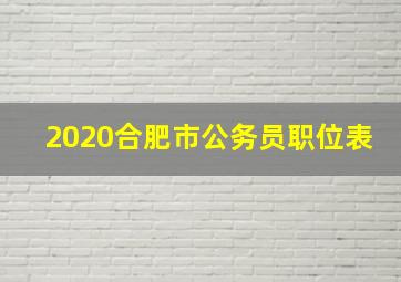 2020合肥市公务员职位表