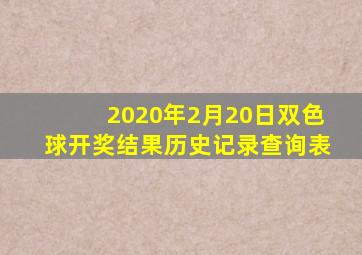 2020年2月20日双色球开奖结果历史记录查询表