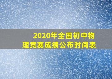 2020年全国初中物理竞赛成绩公布时间表