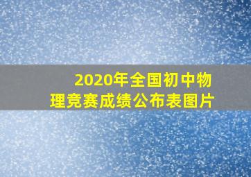 2020年全国初中物理竞赛成绩公布表图片