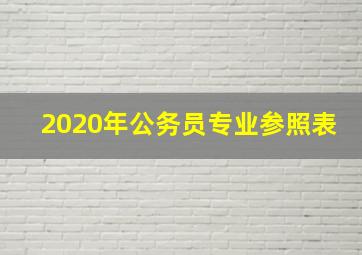 2020年公务员专业参照表