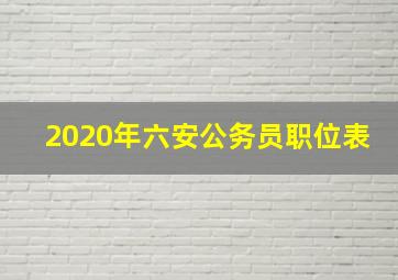 2020年六安公务员职位表