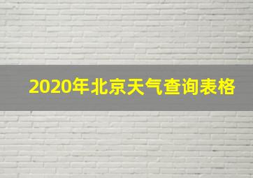 2020年北京天气查询表格