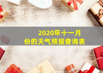 2020年十一月份的天气预报查询表