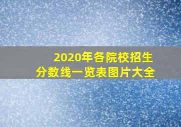 2020年各院校招生分数线一览表图片大全