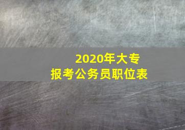 2020年大专报考公务员职位表