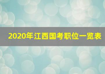 2020年江西国考职位一览表