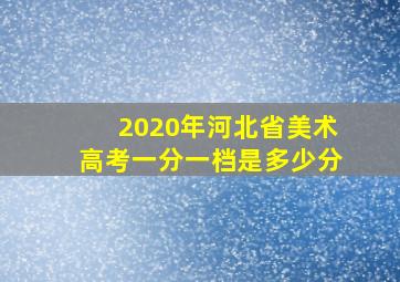 2020年河北省美术高考一分一档是多少分