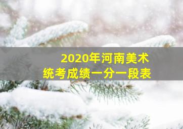 2020年河南美术统考成绩一分一段表