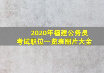 2020年福建公务员考试职位一览表图片大全