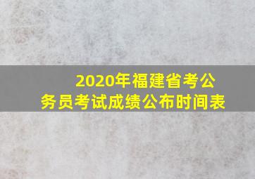 2020年福建省考公务员考试成绩公布时间表