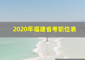 2020年福建省考职位表