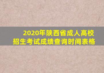 2020年陕西省成人高校招生考试成绩查询时间表格