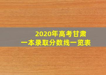 2020年高考甘肃一本录取分数线一览表