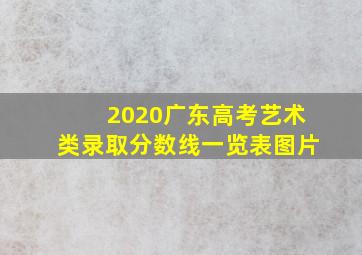 2020广东高考艺术类录取分数线一览表图片