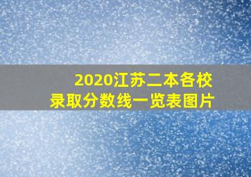 2020江苏二本各校录取分数线一览表图片