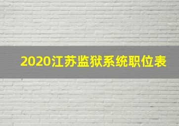 2020江苏监狱系统职位表