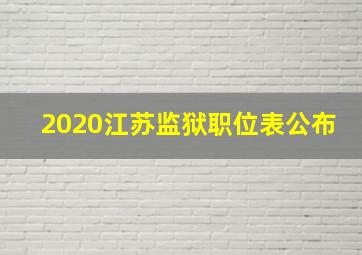 2020江苏监狱职位表公布