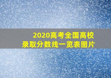 2020高考全国高校录取分数线一览表图片