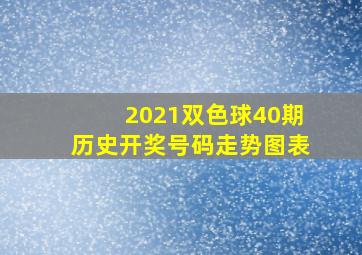 2021双色球40期历史开奖号码走势图表