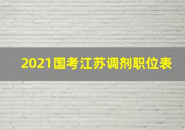 2021国考江苏调剂职位表