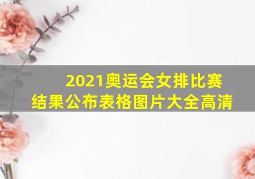 2021奥运会女排比赛结果公布表格图片大全高清